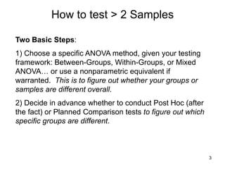 Two Page Test Method Multiplicity, how to deal with the testing of more than one hypothesis ...
