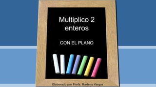Multiplico 2
enteros
CON EL PLANO
Elaborado por Profa. Marleny Vargas
 