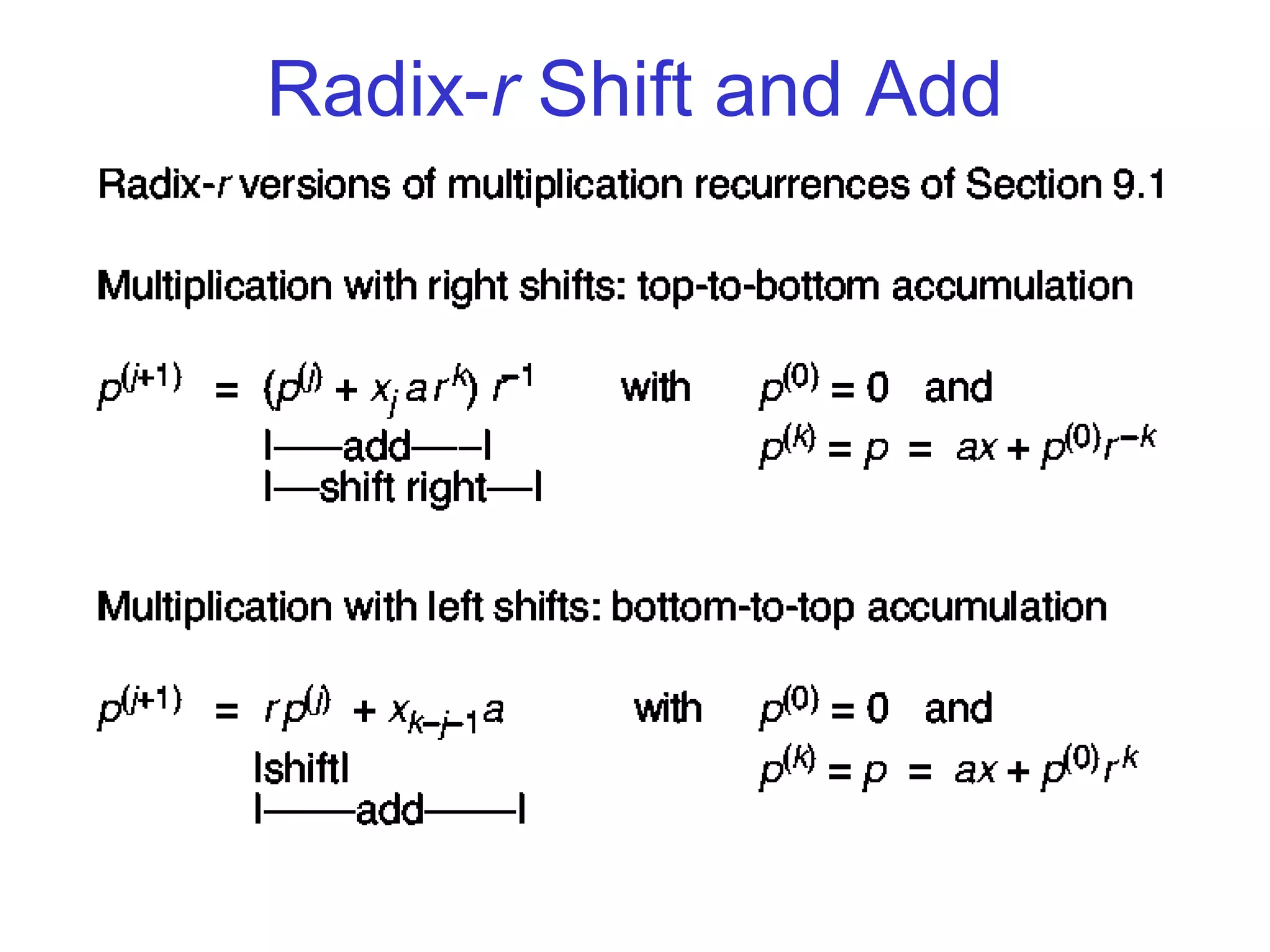 Radix-r Shift and Add
 