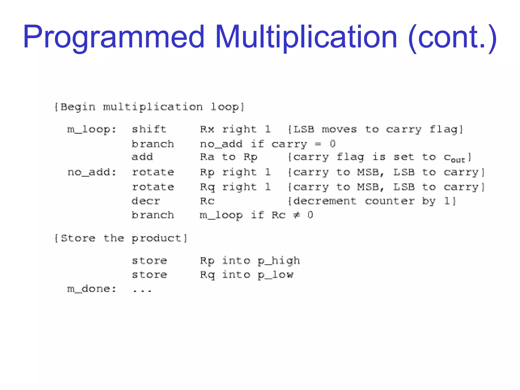 Programmed Multiplication (cont.)
 