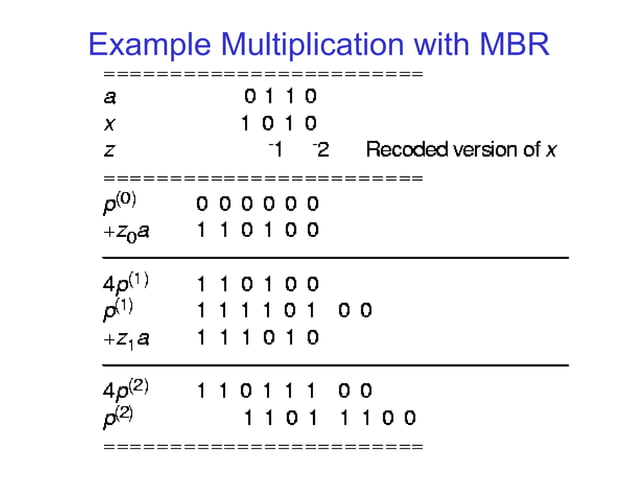 Booth Multiplier