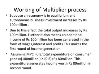 Multiplier analysis | PPT