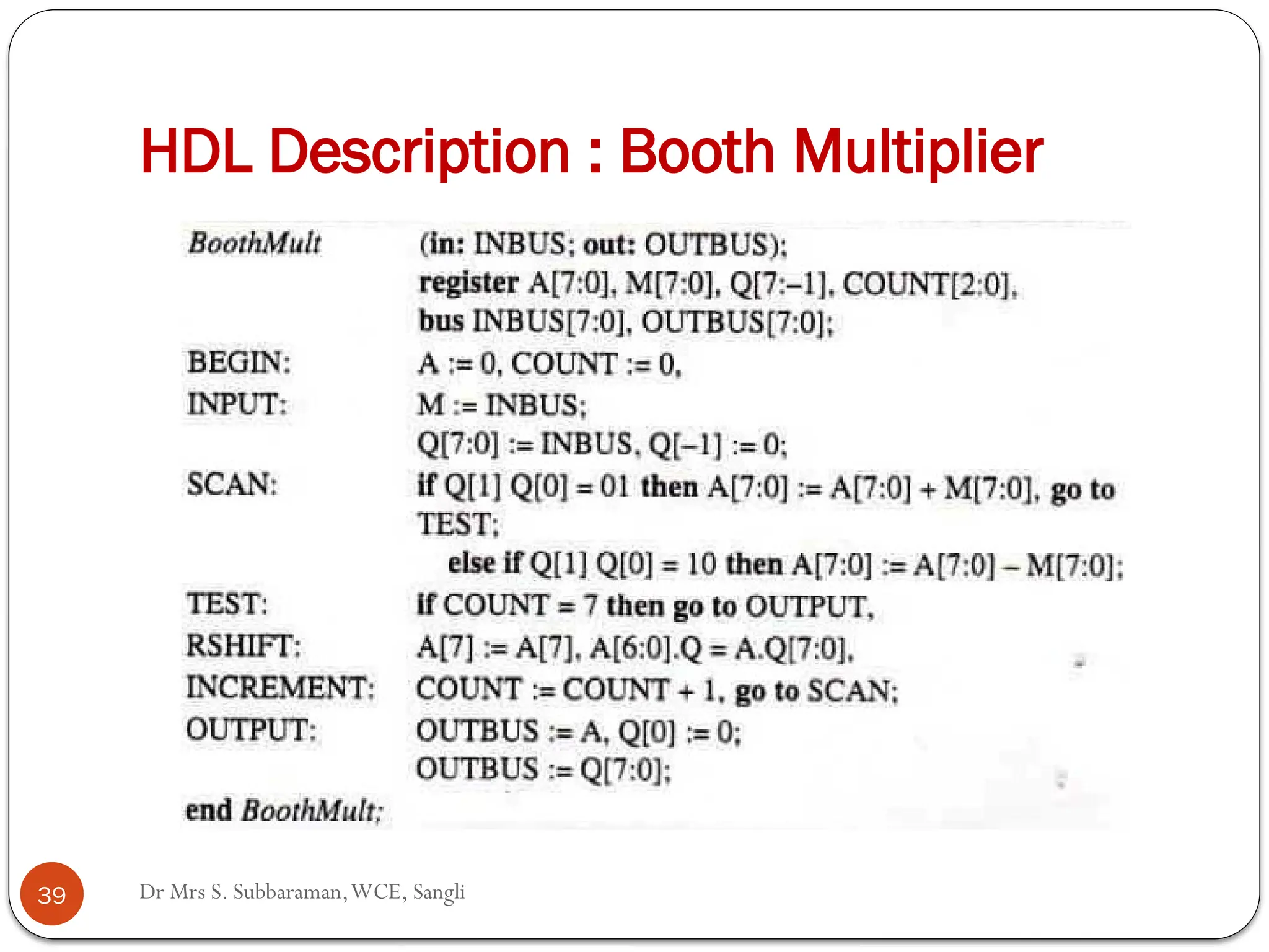 Dr Mrs S. Subbaraman,WCE, Sangli
HDL Description : Booth Multiplier
39
 