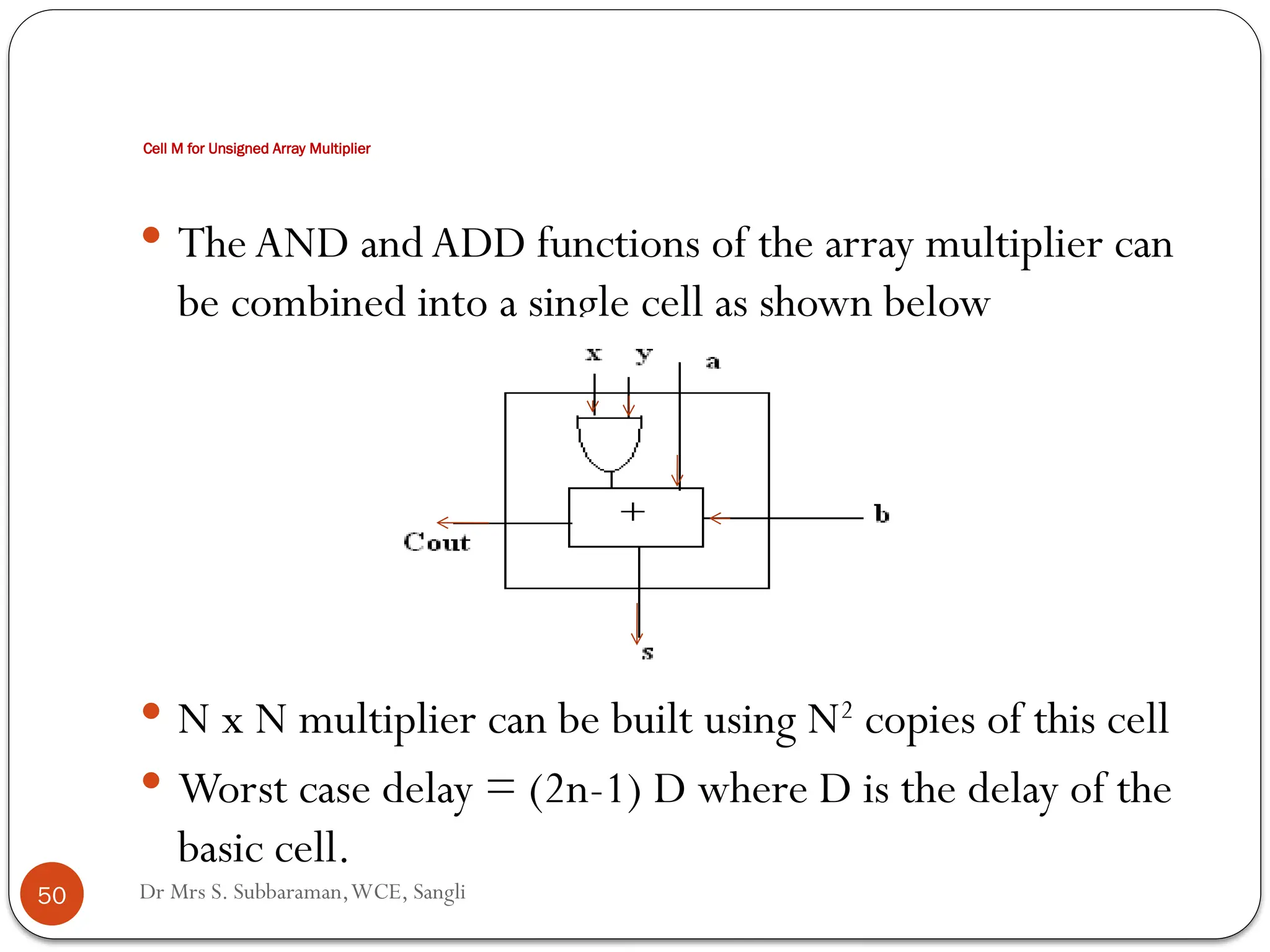 Dr Mrs S. Subbaraman,WCE, Sangli
Cell M for Unsigned Array Multiplier
 The AND andADD functions of the array multiplier can
be combined into a single cell as shown below
 N x N multiplier can be built using N2
copies of this cell
 Worst case delay = (2n-1) D where D is the delay of the
basic cell.
50
 