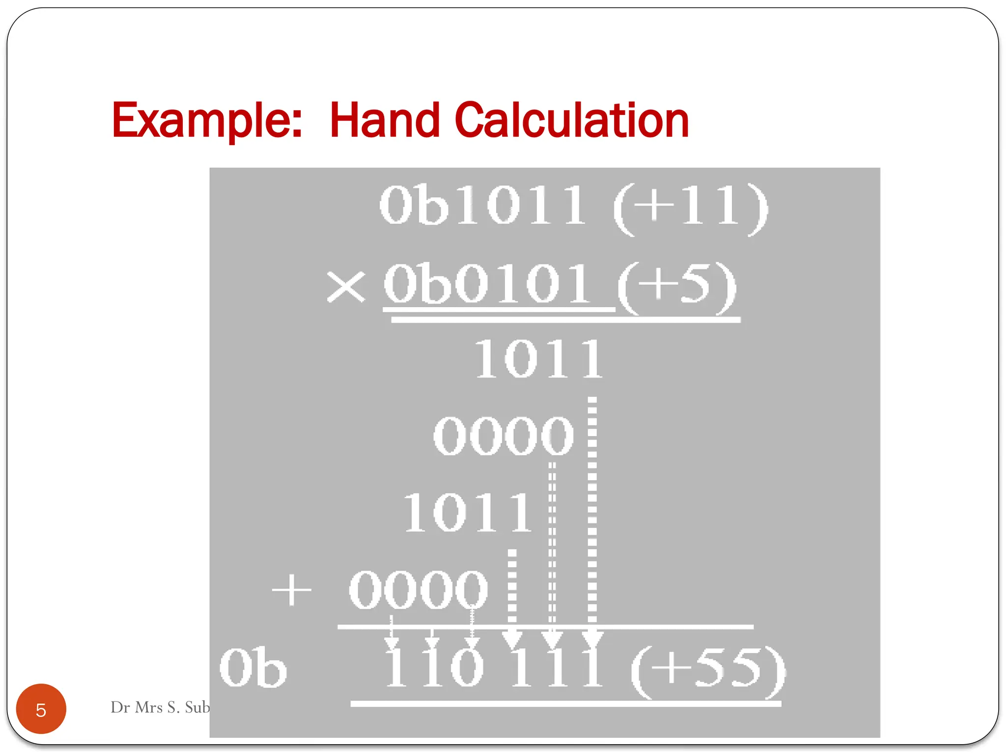 Dr Mrs S. Subbaraman,WCE, Sangli
Example: Hand Calculation
5
 