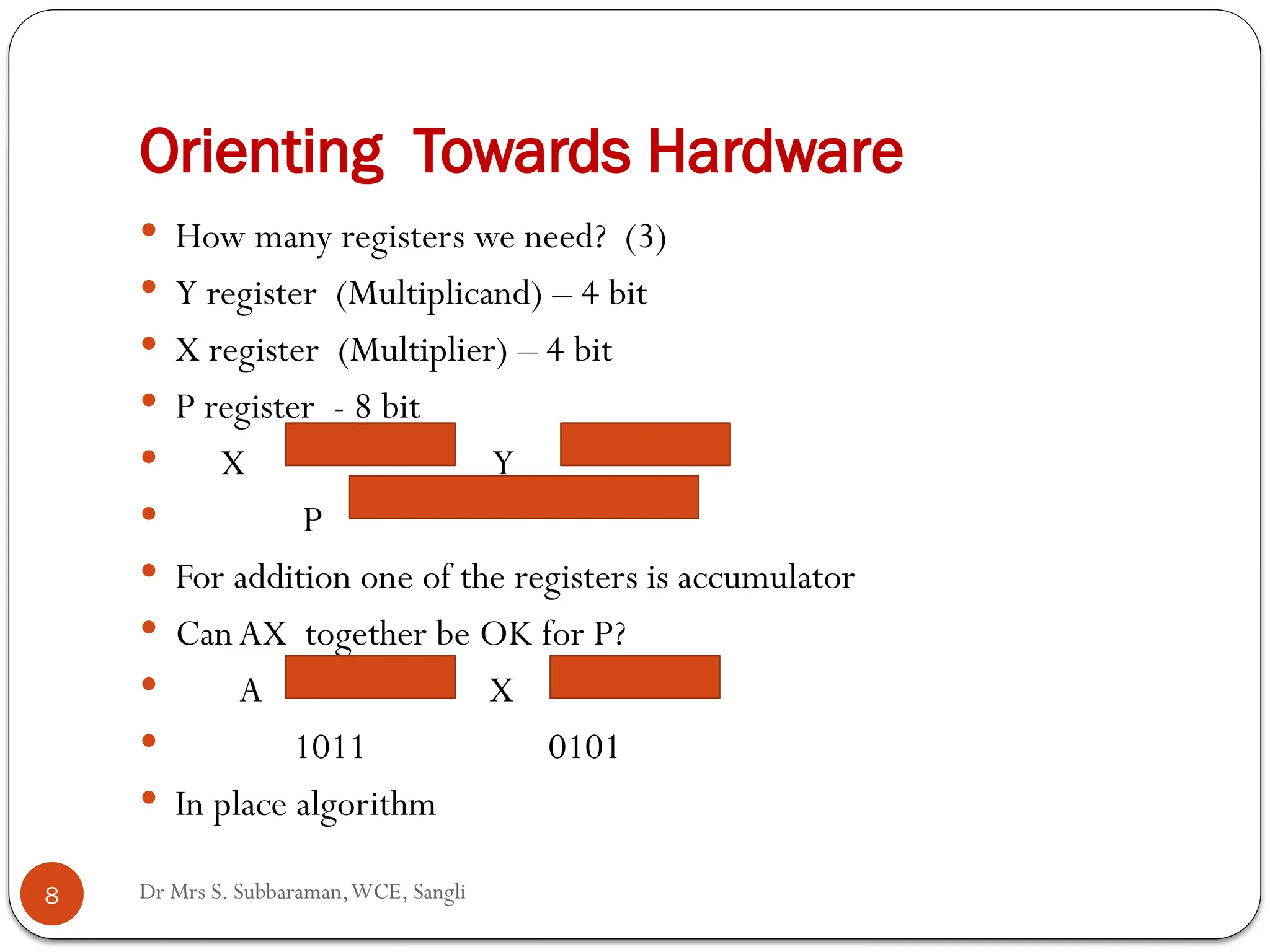 Dr Mrs S. Subbaraman,WCE, Sangli
Orienting Towards Hardware
 How many registers we need? (3)
 Y register (Multiplicand) – 4 bit
 X register (Multiplier) – 4 bit
 P register - 8 bit
 X Y
 P
 For addition one of the registers is accumulator
 Can AX together be OK for P?
 A X
 1011 0101
 In place algorithm
8
 