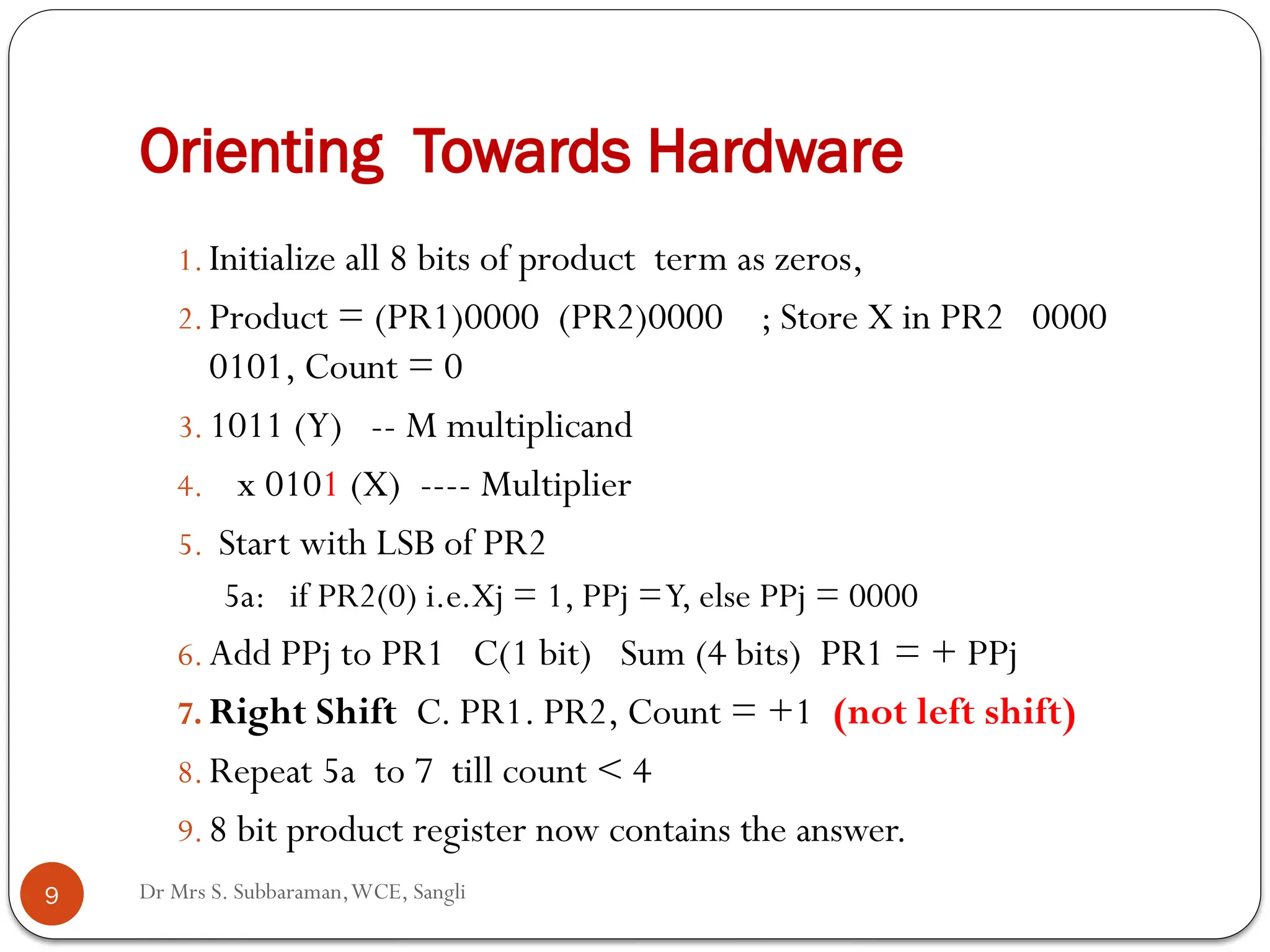 Dr Mrs S. Subbaraman,WCE, Sangli
Orienting Towards Hardware
1. Initialize all 8 bits of product term as zeros,
2. Product = (PR1)0000 (PR2)0000 ; Store X in PR2 0000
0101, Count = 0
3. 1011 (Y) -- M multiplicand
4. x 0101 (X) ---- Multiplier
5. Start with LSB of PR2
5a: if PR2(0) i.e.Xj = 1, PPj =Y, else PPj = 0000
6. Add PPj to PR1 C(1 bit) Sum (4 bits) PR1 = + PPj
7. Right Shift C. PR1. PR2, Count = +1 (not left shift)
8. Repeat 5a to 7 till count < 4
9. 8 bit product register now contains the answer.
9
 