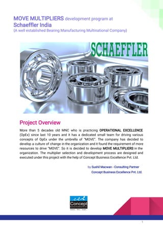  
MOVE​ ​MULTIPLIERS​ ​​development​ ​program​ ​at 
Schaeffler​ ​India 
{A​ ​well​ ​established​ ​Bearing​ ​Manufacturing​ ​Multinational​ ​Company} 
 
 
 
Project​ ​Overview 
More than 5 decades old MNC who is practicing ​OPERATIONAL EXCELLENCE                     
(OpEx) since last 10 years and it has a dedicated small team for driving various                             
concepts of OpEx under the umbrella of “MOVE”. The company has decided to                         
develop a culture of change in the organization and it found the requirement of more                             
resources to drive “MOVE”. So it is decided to develop ​MOVE MULTIPLIERS in the                           
organization. The multiplier selection and development process are designed and                   
executed​ ​under​ ​this​ ​project​ ​with​ ​the​ ​help​ ​of​ ​Concept​ ​Business​ ​Excellence​ ​Pvt.​ ​Ltd. 
 
​ ​​ ​​ ​​ ​​ ​​ ​​ ​​ ​​ ​​ ​​ ​​ ​by​ ​​Sushil​ ​Macwan​ ​-​ ​Consulting​ ​Partner 
  ​ ​​ ​​ ​​ ​​ ​​ ​​ ​​ ​​ ​​ ​​ ​​ ​Concept​ ​Business​ ​Excellence​ ​Pvt.​ ​Ltd. 
 
 
1 
 
 