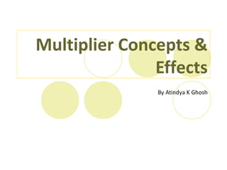 Multiplier Concepts &
Effects
By Atindya K Ghosh
 