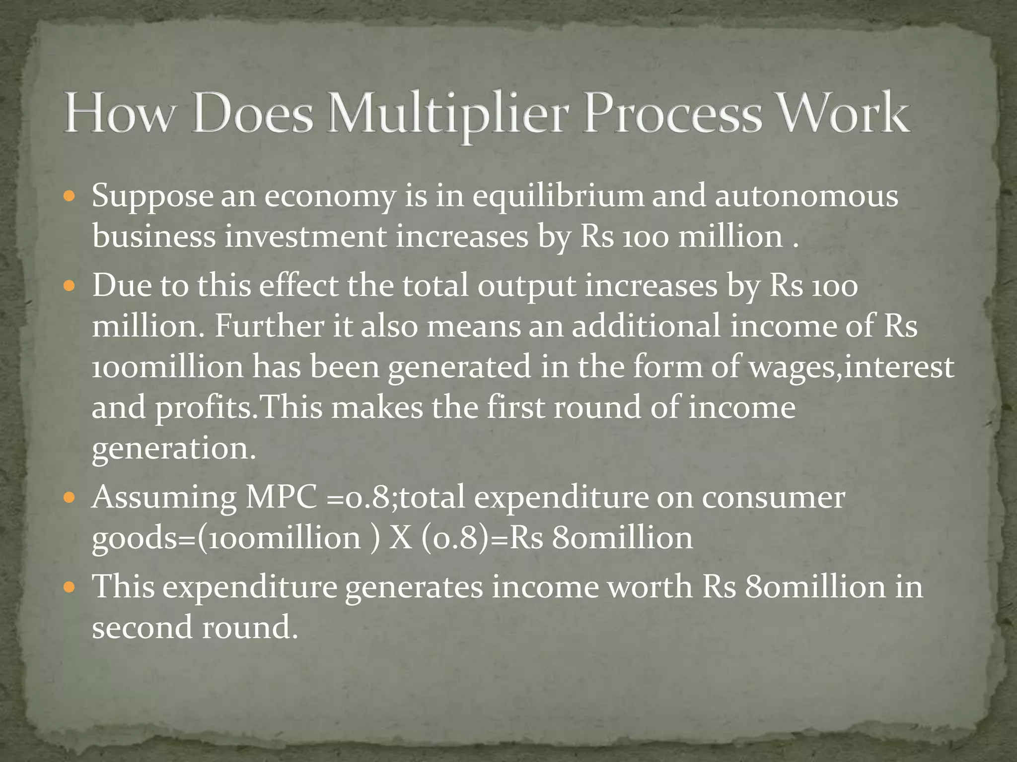 Multiplier Model in macro economics