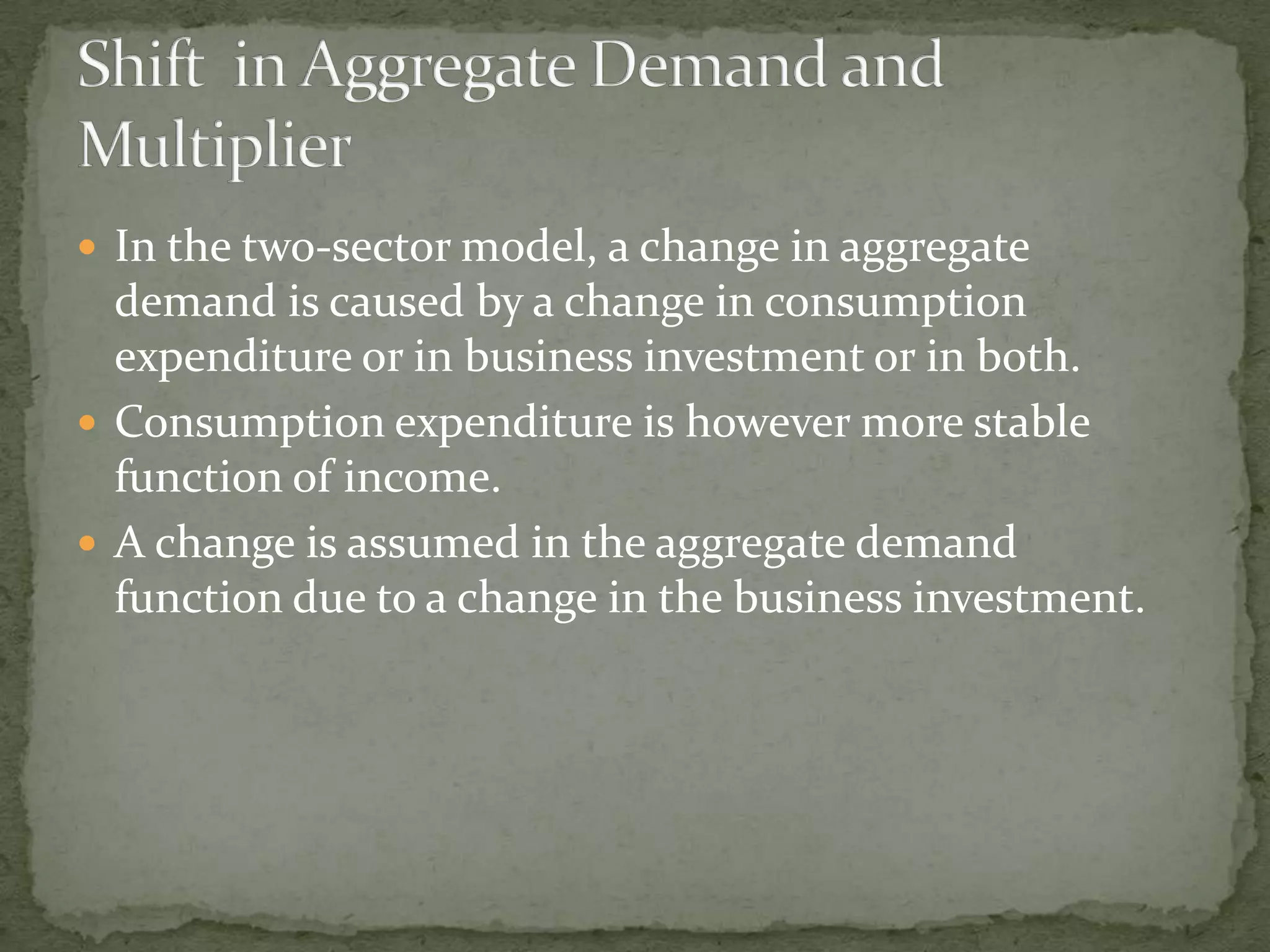 Multiplier Model in macro economics