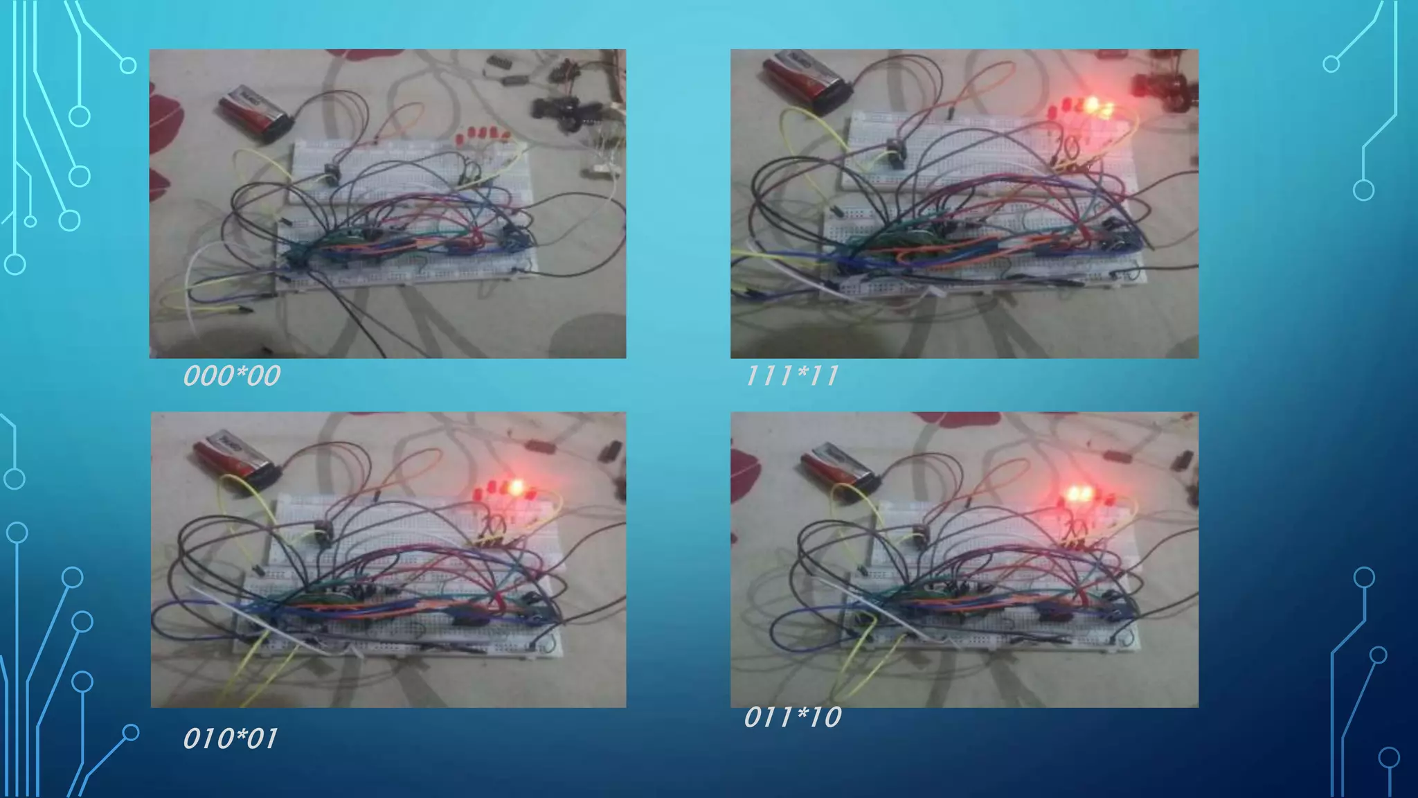 000*00 111*11
010*01
011*10
 