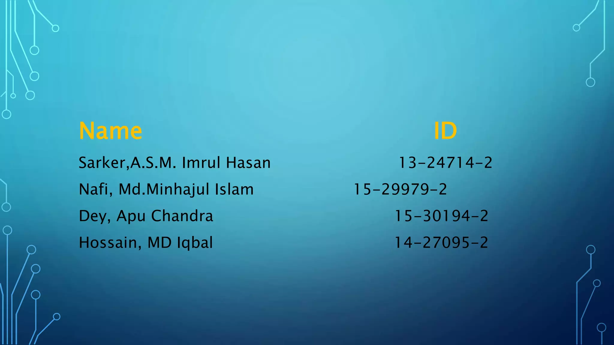 Name ID
Sarker,A.S.M. Imrul Hasan 13-24714-2
Nafi, Md.Minhajul Islam 15-29979-2
Dey, Apu Chandra 15-30194-2
Hossain, MD Iqbal 14-27095-2
 