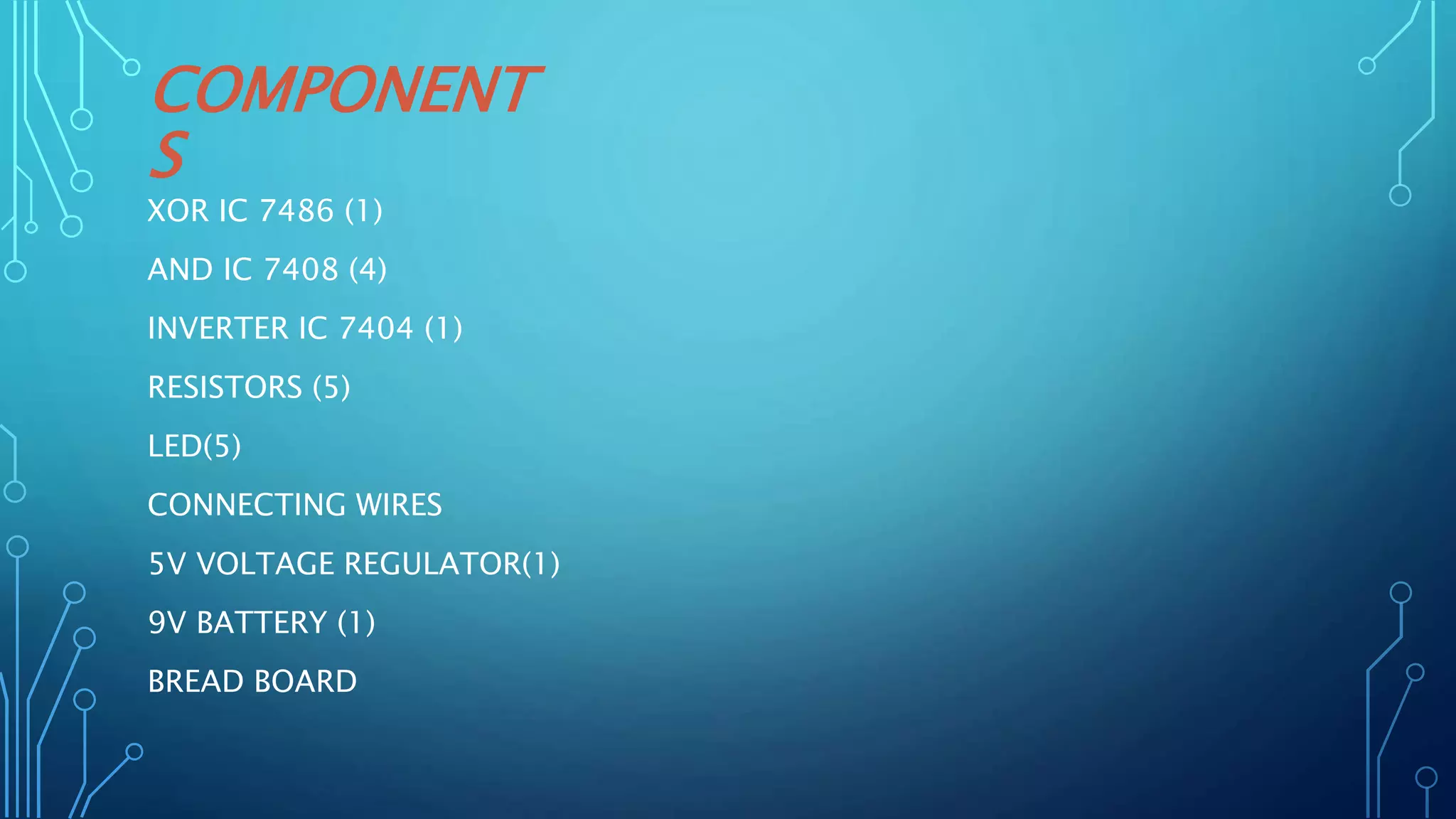 COMPONENT
S
XOR IC 7486 (1)
AND IC 7408 (4)
INVERTER IC 7404 (1)
RESISTORS (5)
LED(5)
CONNECTING WIRES
5V VOLTAGE REGULATOR(1)
9V BATTERY (1)
BREAD BOARD
 