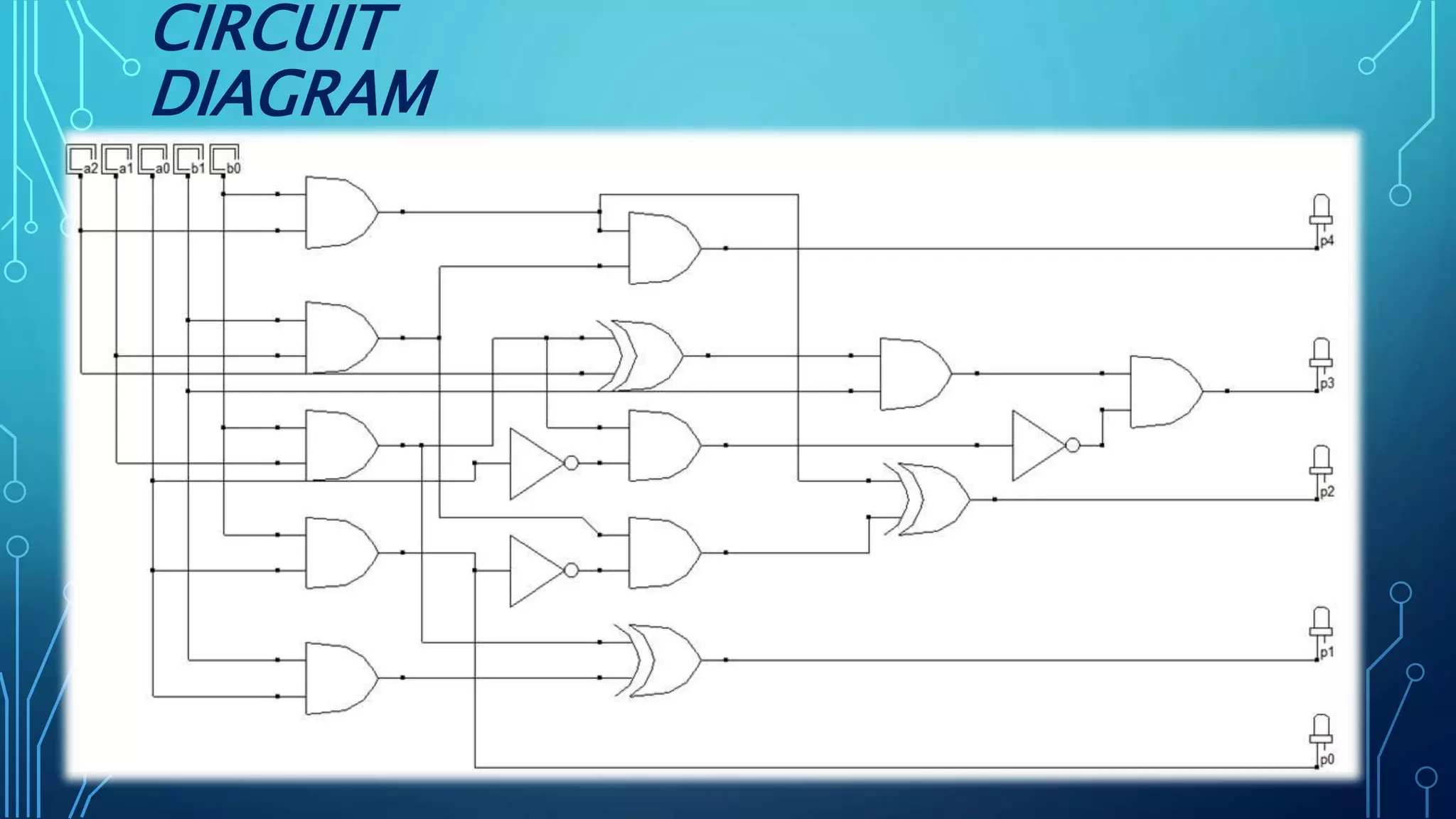 CIRCUIT
DIAGRAM
 
