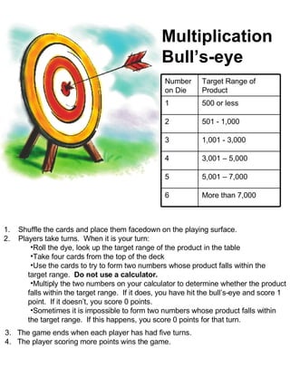 Multiplication Bull’s-eye ,[object Object],[object Object],[object Object],[object Object],[object Object],[object Object],[object Object],3.  The game ends when each player has had five turns. 4.  The player scoring more points wins the game. More than 7,000 6 5,001 – 7,000 5 3,001 – 5,000 4 1,001 - 3,000 3 501 - 1,000 2 500 or less 1 Target Range of Product Number on Die 