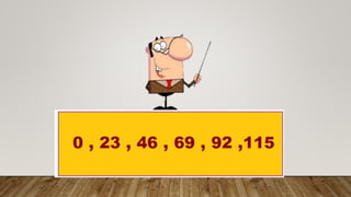 MÚLTIPLOS DE UN NUMERO