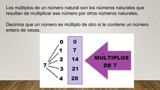 Los múltiplos de un número natural son los números naturales que
resultan de multiplicar ese número por otros números naturales.
Decimos que un número es múltiplo de otro si le contiene un número
entero de veces.