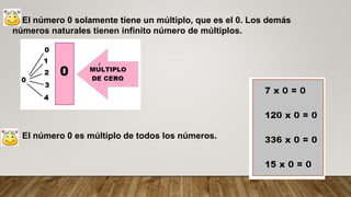 MÚLTIPLOS DE UN NUMERO | PPTX