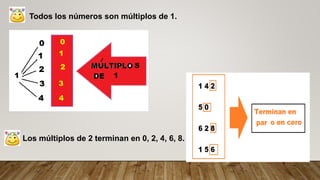 Todos los números son múltiplos de 1.
Los múltiplos de 2 terminan en 0, 2, 4, 6, 8.