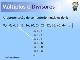 Múltiplos e  Divisores Prof. Bruno Bastos A representação do conjunto de múltiplos de 4: 4 x  0  = 0 4 x  1  = 4 4 x  2  = 8 4 x  3  = 12 4 x  4  = 16 4 x  5  = 20 … M 4 =  0, 4, 8, 12, 16, 20, 24, 28, 32, 36, 40, 44, … 