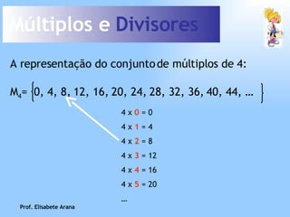 Múltiplos e  Divisores A representação do conjunto de múltiplos de 4: 4 x  0  = 0 4 x  1  = 4 4 x  2  = 8 4 x  3  = 12 4 x  4  = 16 4 x  5  = 20 … Prof. Elisabete Arana M 4 =  0, 4, 8, 12, 16, 20, 24, 28, 32, 36, 40, 44, … 
