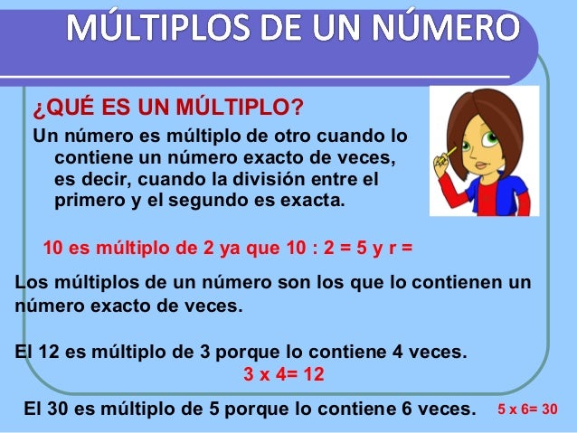 ¿QUÉ ES UN MÚLTIPLO?
Un número es múltiplo de otro cuando lo
contiene un número exacto de veces,
es decir, cuando la divis...
