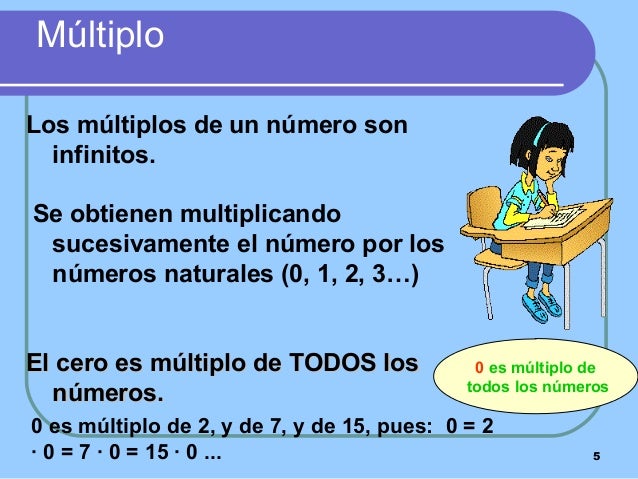 Múltiplo
5
Los múltiplos de un número son
infinitos.
Se obtienen multiplicando
sucesivamente el número por los
números nat...