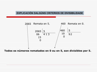 Todos os números rematados en 0 ou en 5, son divisibles por 5. 2065 Remata en 5. 2065 5 06 4 15 1 3 0 460 5 10 2 0 9 Remata en 0. 460 EXPLICACIÓN DALGÚNS CRITERIOS DE DIVISIBILIDADE 