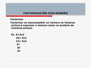 Factorizar Factorizar ou descompoñer un número en factores primos é expresar o número como un produto de números primos. Ex. 6=2x3 10= 5x2 15= 5x3 4? 8? 9? FACTORIZACIÓN DUN NÚMERO 