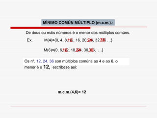 MÍNIMO COMÚN MÚLTIPLO (m.c.m.).- De dous ou máis números é o menor dos múltiplos comúns.  Ex.  M(4)={0, 4, 8, 12, 16, 20, 24, 32, 36 …}  M(6)={0, 6, 12, 18, 24, 30, 36,  …}  12 12 24 24 36 36 Os nº.  12, 24, 36  son múltiplos comúns ao 4 e ao 6. o menor é o  12,   escríbese así: m.c.m.(4,6)= 12 