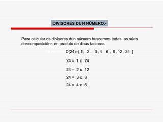 DIVISORES DUN NÚMERO.- Para calcular os divisores dun número buscamos todas  as súas descomposicións en produto de dous factores. 24 =  x Se escribe  D(24)={  ,  , ,  ,  ,  ,  ,  ,   } 1 24 1, 24 24 =  x 12 2 2 , 12 , 24 =  x 8 3 3 , 8 , 4 6 , 24 =  x 6 4 24 =  x 1 24 24 =  x 12 2 24 =  x 8 3 24 =  x 6 4 