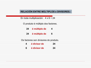 RELACIÓN ENTRE MÚLTIPLOS e DIVISORES.- En toda multiplicación:  4 x 6 = 24 O produto é múltiplo dos factores. 24 é múltiplo de 4 24 é múltiplo de 6 Os factores son divisores do produto. 4 é divisor de 24 6 é divisor de 24 