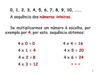 6
0, 1, 2, 3, 4, 5, 6, 7, 8, 9, 10, ....
A sequência dos números inteiros.
Se multiplicarmos um número à escolha, por
exemplo por 4, por esta sequência obtemos:
4 x 0 = 0 4 x 4 = 16
4 x 1 = 4 4 x 5 = 20
4 x 2 = 8 4 x 6 = 24
4 x 3 = 12 • • •
 