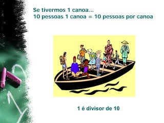 Se tivermos 1 canoa...
10 pessoas 1 canoa = 10 pessoas por canoa




               1 é divisor de 10
 