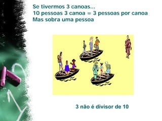 Se tivermos 3 canoas...
10 pessoas 3 canoa = 3 pessoas por canoa
Mas sobra uma pessoa




              3 não é divisor de 10
 