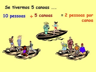 Se tivermos 5 canoas ... 10 pessoas ÷ 5 canoas =   2 pessoas por canoa 