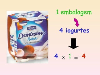 4 iogurtes × 1 embalagem = 4 4 1 