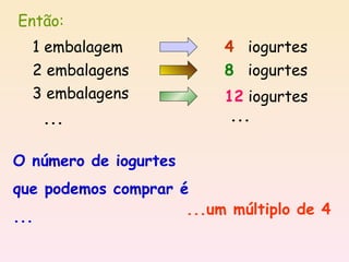 Então: 1 embalagem 2 embalagens 3 embalagens 4   iogurtes 8   iogurtes 12  iogurtes ... ... O número de iogurtes que podemos comprar é ... ...um múltiplo de 4 