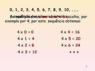 0, 1, 2, 3, 4, 5, 6, 7, 8, 9, 10, .... A sequência dos  números inteiros. Se multiplicarmos um número à escolha, por exemplo por  4 , por esta  sequência obtemos: 4 x   0   =  0   4 x   4   =   16 4 x   1   =   4   4 x   5   =   20 4 x   2   =  8   4 x   6   =   24 4 x   3   =   12           