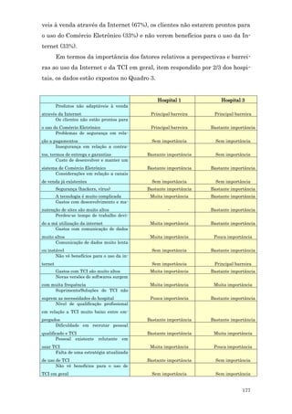 veis à venda através da Internet (67%), os clientes não estarem prontos para
o uso do Comércio Eletrônico (33%) e não verem benefícios para o uso da In-
ternet (33%).
         Em termos da importância dos fatores relativos a perspectivas e barrei-
ras ao uso da Internet e da TCI em geral, item respondido por 2/3 dos hospi-
tais, os dados estão expostos no Quadro 3.


                                                  Hospital 1             Hospital 3
         Produtos não adaptáveis à venda
através da Internet                            Principal barreira     Principal barreira
      Os clientes não estão prontos para
o uso do Comércio Eletrônico                   Principal barreira    Bastante importância
       Problemas de segurança em rela-
ção a pagamentos                                Sem importância        Sem importância
       Insegurança em relação a contra-
tos, termos de entrega e garantias            Bastante importância     Sem importância
        Custo de desenvolver e manter um
sistema de Comércio Eletrônico                Bastante importância   Bastante importância
      Considerações em relação a canais
de venda já existentes                          Sem importância        Sem importância
         Segurança (hackers, vírus)           Bastante importância   Bastante importância
         A tecnologia é muito complicada       Muita importância     Bastante importância
         Gastos com desenvolvimento e ma-
nutenção de sites são muito altos                      -             Bastante importância
      Perdeu-se tempo de trabalho devi-
do a má utilização da internet                 Muita importância     Bastante importância
      Gastos com comunicação de dados
muito altos                                    Muita importância      Pouca importância
      Comunicação de dados muito lenta
ou instável                                     Sem importância      Bastante importância
       Não vê benefícios para o uso da in-
ternet                                          Sem importância       Principal barreira
         Gastos com TCI são muito altos        Muita importância     Bastante importância
         Novas versões de softwares surgem
com muita frequência                           Muita importância      Muita importância
     Suprimento/Soluções de TCI não
suprem as necessidades do hospital             Pouca importância     Bastante importância
      Nível de qualificação profissional
em relação a TCI muito baixo entre em-
pregados                                      Bastante importância   Bastante importância
      Dificuldade em recrutar pessoal
qualificado e TCI                             Bastante importância    Muita importância
       Pessoal existente     relutante   em
usar TCI                                       Muita importância      Pouca importância
      Falta de uma estratégia atualizada
de uso de TCI                                 Bastante importância     Sem importância
       Não vê benefícios para o uso de
TCI em geral                                    Sem importância        Sem importância


                                                                                   177
 