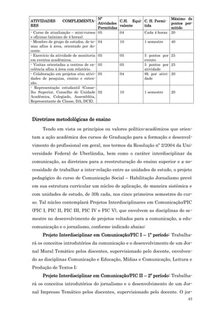 Nº                                     Máximo de
ATIVIDADES      COMPLEMENTA-                     C.H. Equi-   C. H. Permi-
                                      Atividades                             pontos per-
RES                                              valente      tida
                                      Permitidas                             mitido
- Curso de atualização – mini-cursos 05          04           Cada 4 horas   20
e oficinas (mínimo de 4 horas).
- Membro de grupo de estudos, de te- 04          10           1 semestre     40
mas afins à área, orientado por do-
cente.
- Exercício da atividade de monitoria 05         05           5 pontos por 25
em eventos acadêmicos.                                        evento
- Visitas orientadas a centros de ex- 05         05           5 pontos por 25
celência afins à área com relatório.                          atividade
- Colaboração em projetos e/ou ativi- 05         04           8h por ativi- 20
dades de pesquisa, ensino e exten-                            dade
são.
- Representação estudantil (Conse-
lho Superior, Conselho de Unidade 02             10           1 semestre     20
Acadêmica, Colegiado, Assembléia,
Representante de Classe, DA, DCE).



Diretrizes metodológicas de ensino
      Tendo em vista os princípios ou valores político-acadêmicos que orien-
tam a ação acadêmica dos cursos de Graduação para a formação e desenvol-
vimento do profissional em geral, nos termos da Resolução nº 2/2004 da Uni-
versidade Federal de Uberlândia, bem como o caráter interdisciplinar da
comunicação, as diretrizes para a reestruturação do ensino superior e a ne-
cessidade de trabalhar a inter-relação entre as unidades de estudo, o projeto
pedagógico do curso de Comunicação Social – Habilitação Jornalismo prevê
em sua estrutura curricular um núcleo de aplicação, de maneira sistêmica e
com unidades de estudo, de 30h cada, nos cinco primeiros semestres do cur-
so. Tal núcleo contemplará Projetos Interdisciplinares em Comunicação/PIC
(PIC I, PIC II, PIC III, PIC IV e PIC V), que envolvem as disciplinas do se -
mestre no desenvolvimento de projetos voltados para a comunicação, a edu-
comunicação e o jornalismo, conforme indicado abaixo:
      Projeto Interdisciplinar em Comunicação/PIC I – 1º período: Trabalha-
rá os conceitos introdutórios da comunicação e o desenvolvimento de um Jor-
nal Mural Temático pelos discentes, supervisionado pelo docente, envolven-
do as disciplinas Comunicação e Educação, Mídias e Comunicação, Leitura e
Produção de Textos I;
      Projeto Interdisciplinar em Comunicação/PIC II – 2º período: Trabalha-
rá os conceitos introdutórios do jornalismo e o desenvolvimento de um Jor-
nal Impresso Temático pelos discentes, supervisionado pelo docente. O jor-
                                                                                     43
 