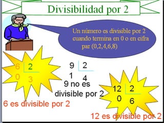 DIVISORES DE UN NÚMERO Un número  a  es divisor de un número  b  si la división de  b  entre  a  es exacta. VAMOS A PRACTICAR 
