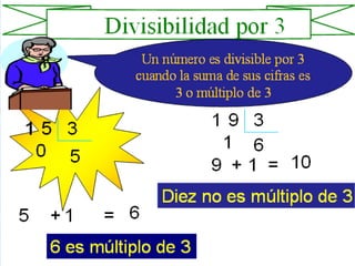 CRITERIOS DE DIVISIBILIDAD Nos permiten descubrir si un número es divisible por otro sin necesidad de hacer la división. 