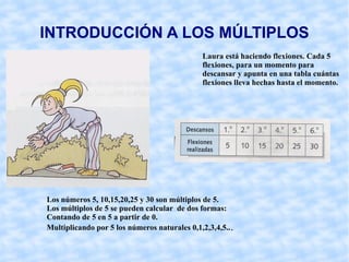 INTRODUCCIÓN A LOS MÚLTIPLOS Laura está haciendo flexiones. Cada 5 flexiones, para un momento para descansar y apunta en una tabla cuántas flexiones lleva hechas hasta el momento. Los números 5, 10,15,20,25 y 30 son múltiplos de 5. Los múltiplos de 5 se pueden calcular  de dos formas: Contando de 5 en 5 a partir de 0. 