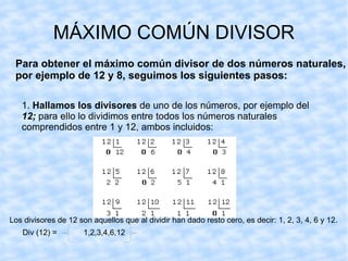 OTRA FORMA DE CALCULAR LOS DIVISORES DE UN NÚMERO 