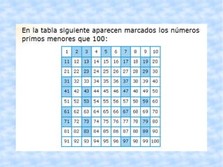 Otra forma de calcular de m.c.d. 