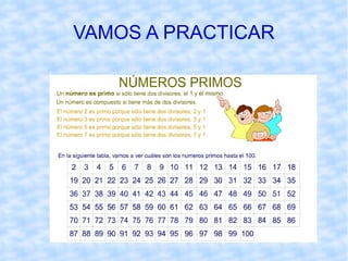 NÚMEROS PRIMOS Y COMPUESTOS Llamamos número primo al que solo tiene dos divisores: él mismo y la unidad. En cambio, un número es compuesto si tiene más de dos divisores. divisores de 14 = 1, 2, 7 y 14; como tiene más de dos divisores, 14 es número compuesto;  
