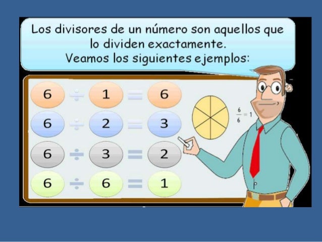 Multiplos y divisores
