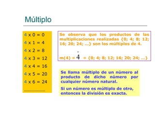 Múltiplo
4 x 0 = 0
4 x 1 = 4
4 x 2 = 8
4 x 3 = 12
4 x 4 = 16
4 x 5 = 20
4 x 6 = 24
………………
Se observa que los productos de las
multiplicaciones realizadas {0; 4; 8; 12;
16; 20; 24; …} son los múltiplos de 4.
m(4) = = {0; 4; 8; 12; 16; 20; 24; …}

4
Se llama múltiplo de un número al
producto de dicho número por
cualquier número natural.
Si un número es múltiplo de otro,
entonces la división es exacta.
 
